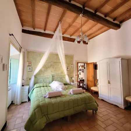 Residenza Storica Il Pozzo Апартаменты